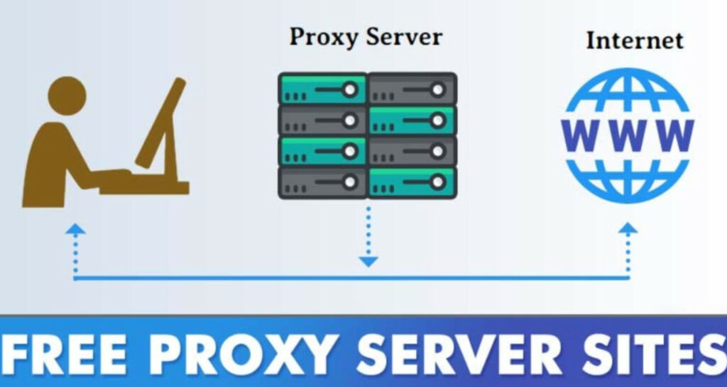 100+ Best Proxy Sites List - Free Proxy Server Sites