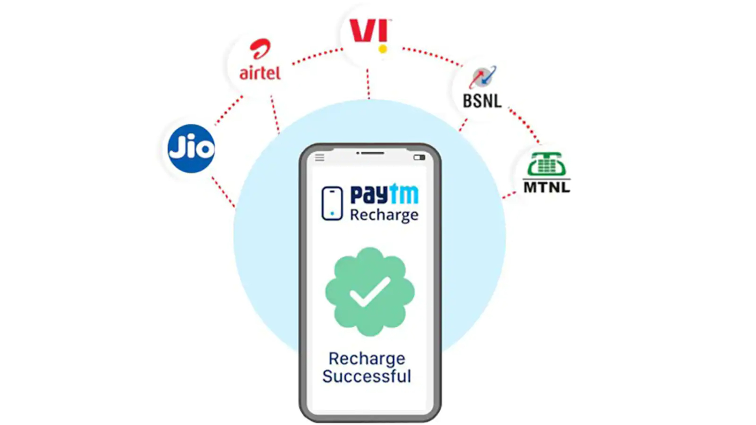 Android apps to earn paytm money