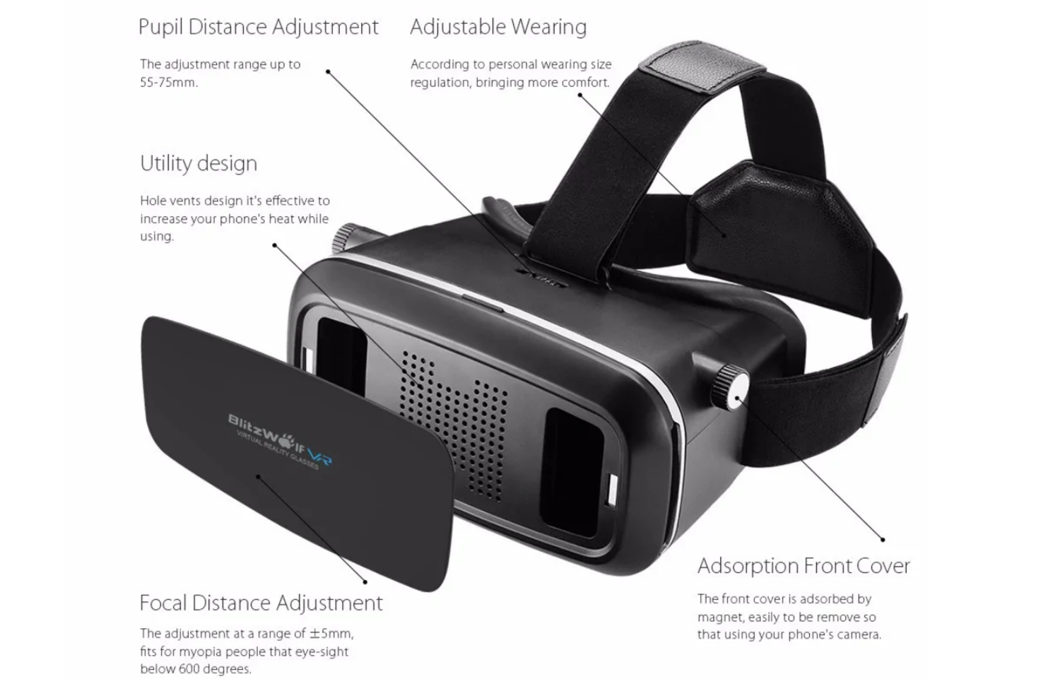 BlitzWolf VR2 Virtual Headset Review