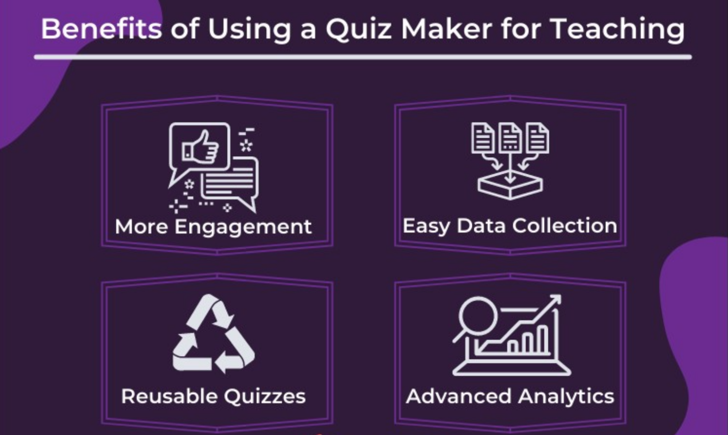benefits of using a quiz maker for teaching