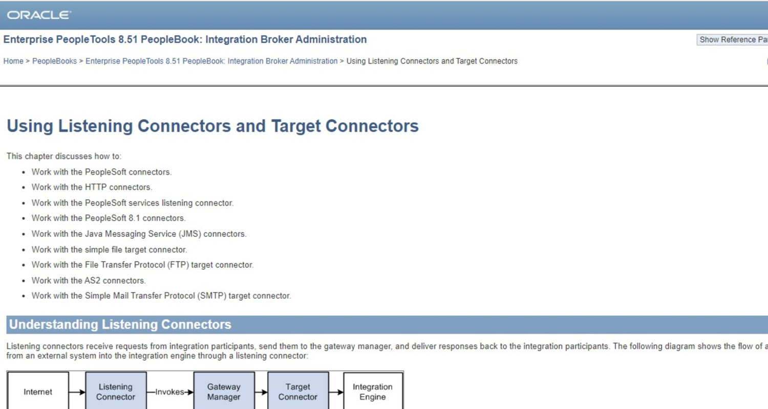 Integration and Customization in PeopleSoft