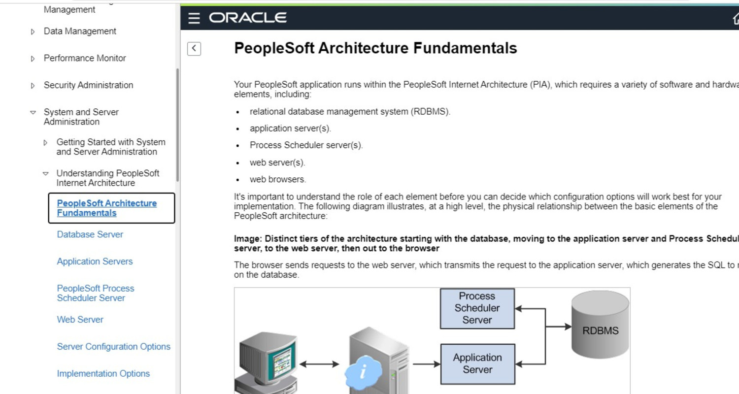 PeopleSoft Architecture and Design