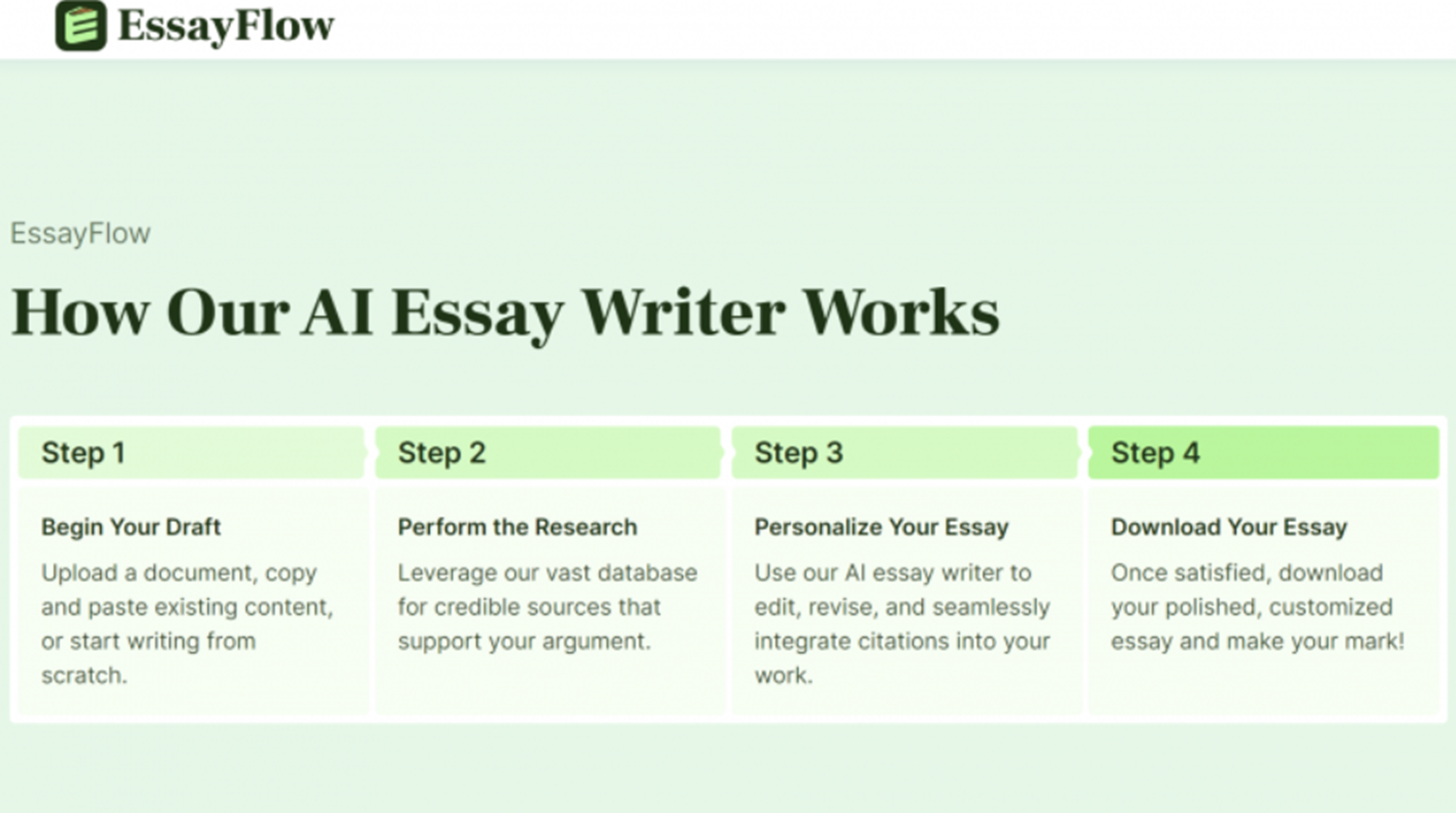 how essayflow writer works